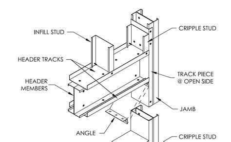 how to build a box header with steel studs|metal stud box header detail.